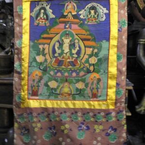 Thangka vierarmiger Avalokiteshvara
